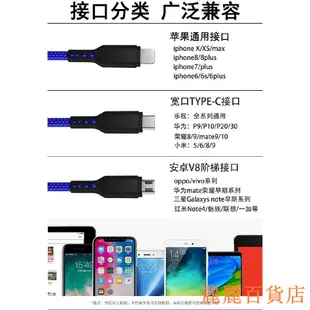 現貨*適用於 安卓 蘋果 快充線 布藝編織 Micro type-C 充電線 沖電線 2.4A 三星 OPPO i*麗麗