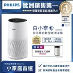 【PHILIPS 飛利浦】奈米級空氣清淨機-白小奈★適用12-14坪(AC1715/80)  二手 （近全新）意者私聊