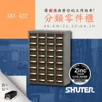 【樹德 SHUTER】A8V-432零件櫃 32格 ABS抽屜+透明前窗 工具櫃 物料櫃 五金櫃  零件收納櫃 物料櫃