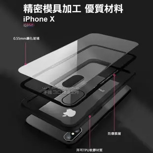 玻璃手機殼 防刮玻璃背蓋 iPhonex i6 6s i8 i7plus 手機殼 防摔殼 鋼化玻璃透明殼 犀牛盾 WTF