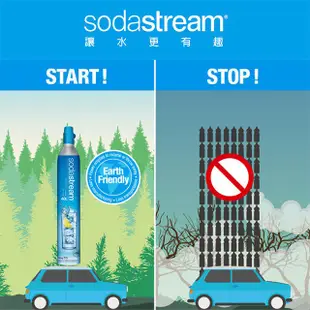 Sodastream 氣泡水機專用 二氧化碳盒裝鋼瓶425g 旋轉鋼瓶 / 快扣鋼瓶 舊換新 補充鋼瓶換購站 恆隆行特約