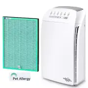 Air Purifiers for Whole Home Remove Allergies Pet Odor Pet Hair Air Cleaner Room