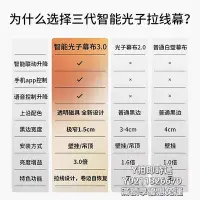 在飛比找Yahoo!奇摩拍賣優惠-布幕支架微果100寸電動遙控智能光子幕布 極米家用4k超高清