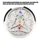 Car Diffuser Vent Clip Aromatherapy Essential Oil Diffuser Vent Clip Locket XXL