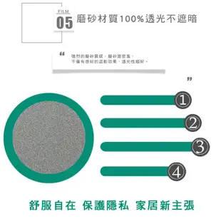 無膠 靜電 玻璃貼 90X300cm 窗貼 防曬窗戶貼膜 玻璃貼紙