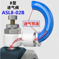 在飛比找蝦皮購物優惠-熱銷· 亞德客型氣缸節流調速閥接頭PSL/SL/4/6/8/