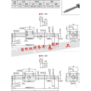 店主推薦滾珠絲杆方螺母LCE/LCF/LCG/LCL49 29 31 32 33 34-15 20 25-5 10可開票