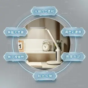 【Philips 飛利浦】66194 軒坦ECO 座夾兩用LED全光譜護眼檯燈(PD056)