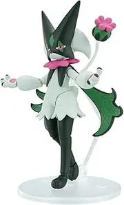 BANDAI Hobby KIT Pokemon Model Kit MEOWSCARADA