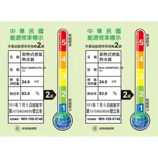 林內Rinnai RUA-1200WF 強制排氣型熱水器12L 中彰投含基本安裝