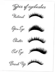 Eyelash Style Poster Eyelash Technician Forms Personal Care Women Salon Decor Gift False Eyelashes Girls Lash Extension Guide, Poster A