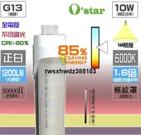 在飛比找露天拍賣優惠-無藍光 12W 亮度 條紋透明罩燈管 保固2年☆光棧☆O`s