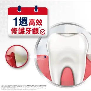 牙周適 牙齦護理牙膏90g-溫和淨白