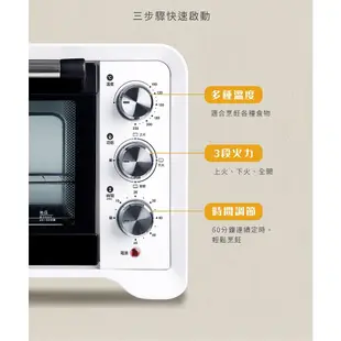 【SAMPO 聲寶】20公升電烤箱 KZ-XG20 [A級福利品‧數量有限]