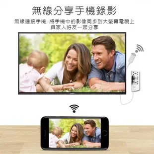 手機轉HDMI無線視訊轉接線 手機接電視 WIFI連接 安卓蘋果手機轉電視 現貨 蝦皮直送