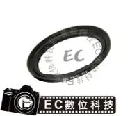 在飛比找Yahoo!奇摩拍賣優惠-【EC數位】JJC RN-S1 Fujifilm FineP