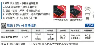 可超取【燈王的店】舞光 Ai智慧燈泡 12W 語音 壁控 APP多種控制方式 調光調色 LED-E2712-TWM