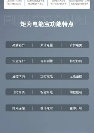 限時下殺 炬為電能寶AC交流數顯電壓表電流表功率計電力監測儀電費表計量插座家用電腦電表充滿斷電數顯萬用表電度表 拍