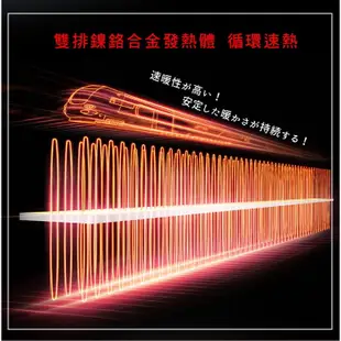 【日本TAIGA】瞬熱式恆溫暖房機 000883 通過BSMI商標局認證 字號R34785 速熱 兩段功率 寒流