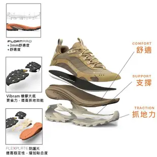 Merrell MOAB SPEED 2 GORE-TEX 女款 防水低筒登山鞋/健行鞋 ML037840 熔岩煙灰