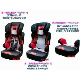 法國納尼亞Nania (尊爵版) 成長型汽車 安全座椅 / 成長型汽座(新品) 【佑寶】