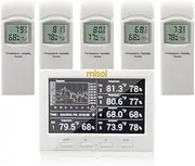 [MISOL] Wireless Weather Station with 5 sensors, 5 Channels, Color Screen, Data Logger, Connect to PC