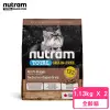 【Nutram 紐頓】T22無穀全能系列-火雞+雞肉挑嘴全齡貓 1.13kg/2.5lb*2包組(貓飼料、貓乾糧、無穀貓糧)