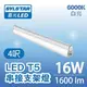 【SYLSTAR喜光】4呎 LED T5 串接支架燈 16W 白光 6000K