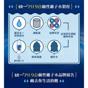 統一PH9.0 鹼性離子水 800mlx20入/箱 現貨 廠商直送