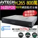 【AVTECH 陞泰】AVH2117AX-U1 800萬 16路 H.265 雙碟 網路型錄影主機 支援 16路 PoE供電(帝網 KingNet)