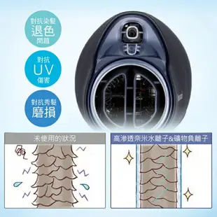 【Panasonic】極潤奈米水離子吹風機(EH-NA0G)(霧墨藍/柔光粉)