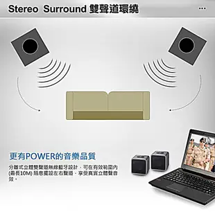 【TOSHIBA】雙聲道木質音箱藍芽喇叭 TY-WSP5TTW★本機需插電使用★ (3.3折)