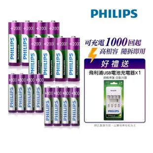 【Philips 飛利浦】低自放鎳氫充電電池3號8入+4號8入(贈USB 4槽智慧型充電器)