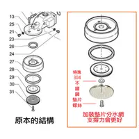 在飛比找蝦皮購物優惠-ez現貨 BEZZERA 配合 IMS分水網專用 改裝平螺絲