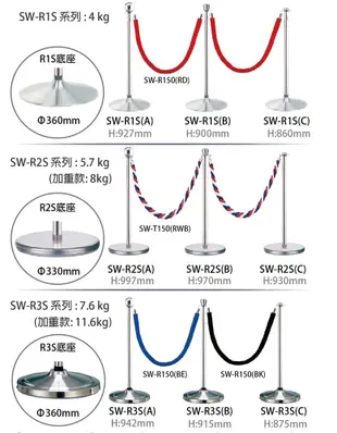 《台製特選》SW-R150 絨繩(銀掛勾) 三色(藍黑紅) 迎賓絨繩欄柱配件 150cm 欄柱 大廳 (6.7折)