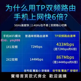 TP-LINK雙頻5G無線路由器1200M高速5G智能管理WiFiTL-WDR5620