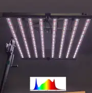 Dimmable PHLIZON 640w 240w LED Grow Light Bar Full Spectrum for Indoor Farming