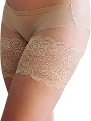 [Bandelettes] Original Patented Elastic Anti-Chafing Thigh Bands *Prevent Thigh Chafing*