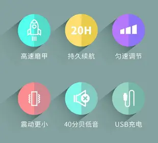 狗狗磨甲器寵物電動磨甲器大中小寵物磨甲器寵物磨甲器打磨