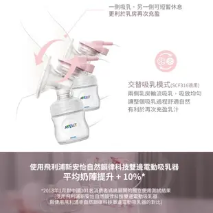 Avent 新安怡 親餵重現雙邊電動吸乳器【麗兒采家】