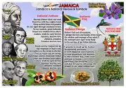 Jamaican Postcards - Jamaican Pledge