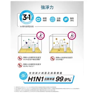 3M 淨呼吸 倍淨型空氣清淨機 適用6-14坪 FA-E180(N95口罩濾淨原理)