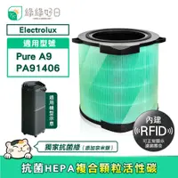 在飛比找蝦皮商城優惠-綠綠好日 適用 Electrolux 伊萊克斯 Pure A