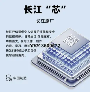長江存儲移動硬碟1t適用小米華為蘋果手機電腦兩用大容量加密定制