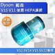 【Dyson原廠配件】戴森 V15 V11 SV14 SV22 專用 HEPA 後置濾網 全新盒裝 濾芯