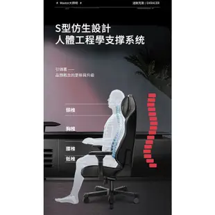 ※缺貨 DXRACER 極限電競 賽車椅 Master 大師旗艦款 DXI238S 合成皮(白色)