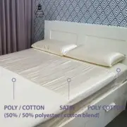Wondersheet Single Fitted Sheet | 45cm Depth
