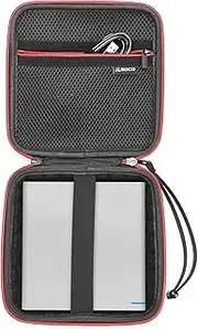 RLSOCO Case for Ubiquiti Networks UniFi Cloud Key Gen2 Plus(UCK-G2-PLUS)(Case Only)
