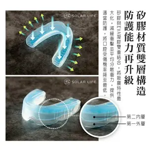 谷樂Coollo 專業運動牙套護齒器-BB籃球專用牙套 可塑型護牙套 雙層防磨牙套 EVA運動護齒套 拳擊散打籃球跆拳道