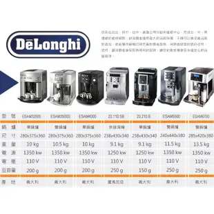 ✨免運+贈30磅豆✨Delonghi ECAM22.110.SB 迪朗奇 咖啡機☕咖啡雜貨 OOOH COFFEE